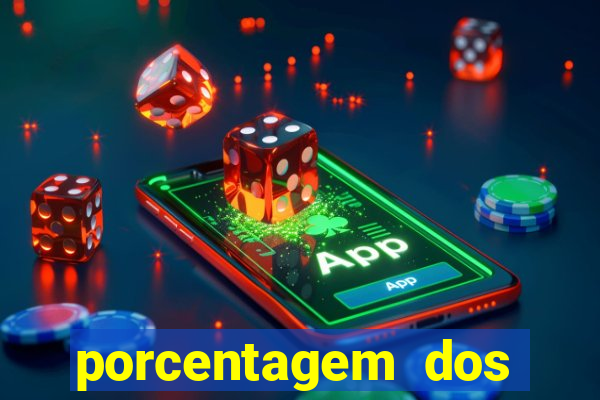 porcentagem dos slots pg hoje